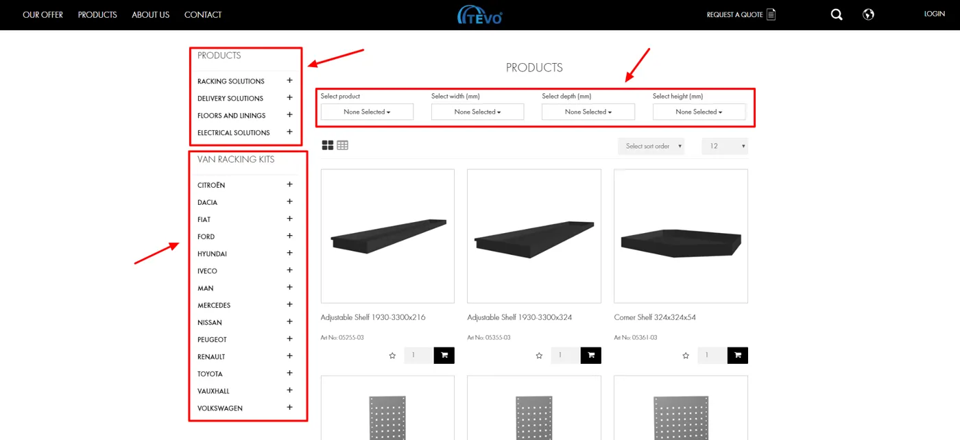 Select Products or Choose a Pre-designed Kit